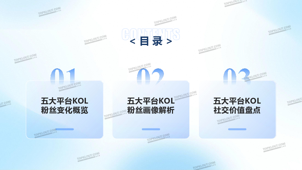 2025五大平台KOL粉丝分析研究报告:看得见的粉丝价值